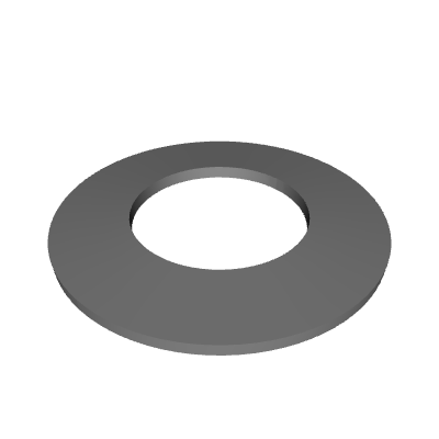 Default View