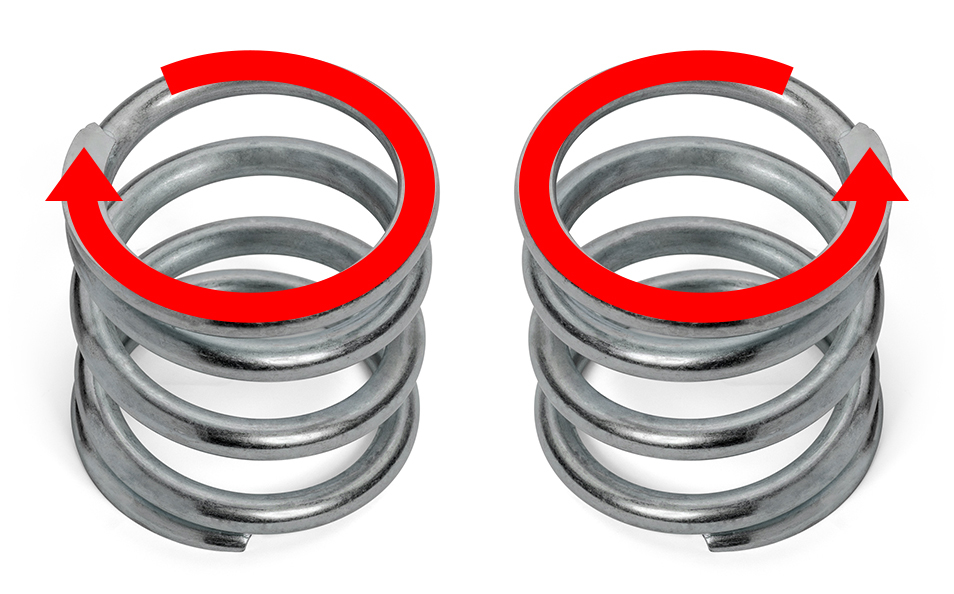 How to Measure a Compression Spring Lee Spring